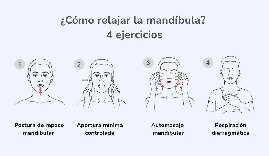 ejercicios para relajar la mandibula