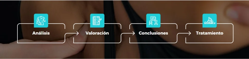 pasos del tratamiento en fisioterapia aquiles